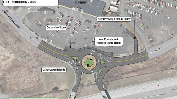 Crossgates Mall Roundabout