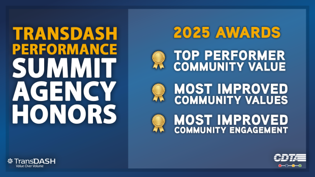 CDTA Once Again Receives Performance Awards at Annual TransDASH Summit  
